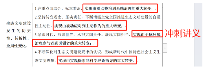 综合基础知识常考点_国考综合基本常识_综合基础知识必考题